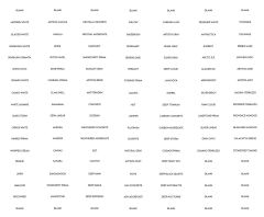 2024 BOTTOM SHEET FOR CSS 2X2 SAMPLE BOX