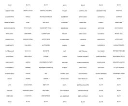 2024 BOTTOM SHEET FOR CSS 2X2 SAMPLE BOX