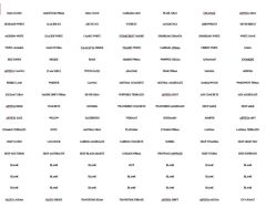 2026 BOTTOM SHEET FOR CSS 2X2 SAMPLE BOX
